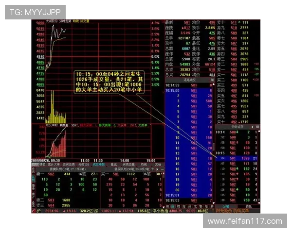 安徽省快三最新开奖结果查询与历史数据分析
